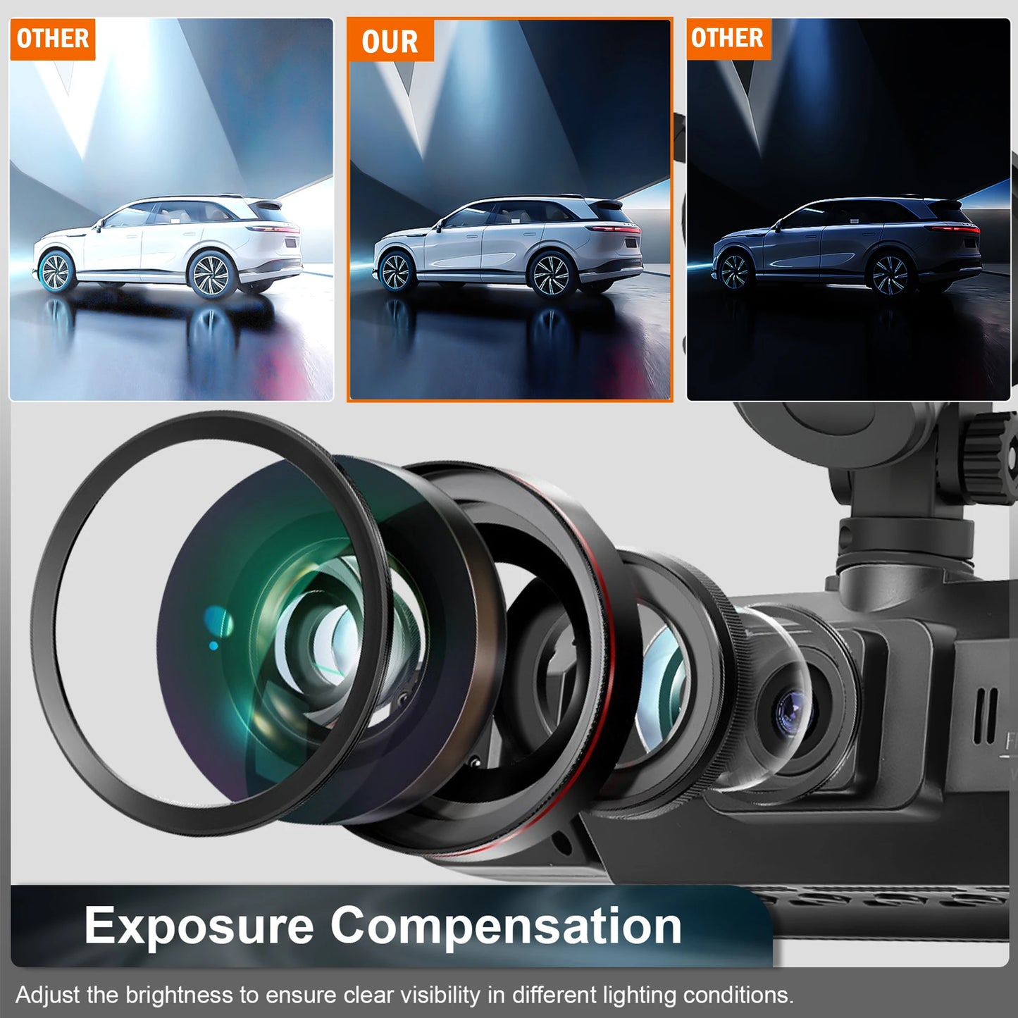 Dashcam 4 canaux WiFi 1080P — Vision nocturne, enregistrement en boucle, surveillance parking