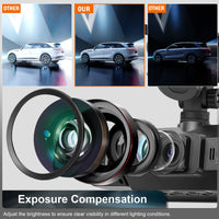 Dashcam 4 canaux WiFi 1080P — Vision nocturne, enregistrement en boucle, surveillance parking